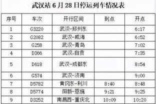 三节打卡！塔图姆12中6&5记三分拿到30分9板5助 正负值+34